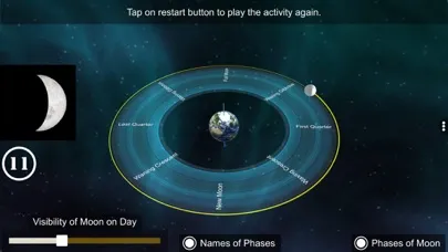 Earth and Moon orbit phases Ekran Görüntüleri