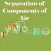 Separate of Components of Air