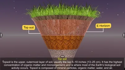 Ảnh chụp màn hình của Soil Profile
