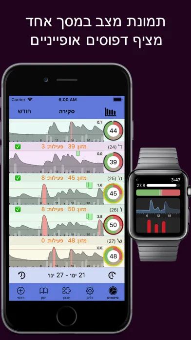 Calories Hebrew স্ক্রিনশট