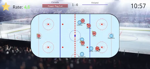 صور Hockey Referee Simulator