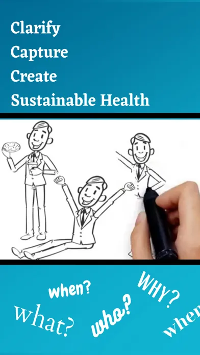 W5Wellness. . . just ask WHY? Screenshots