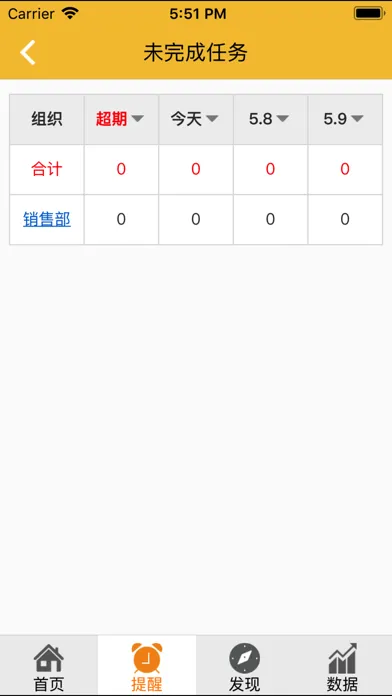 挖金-基础版应用截图