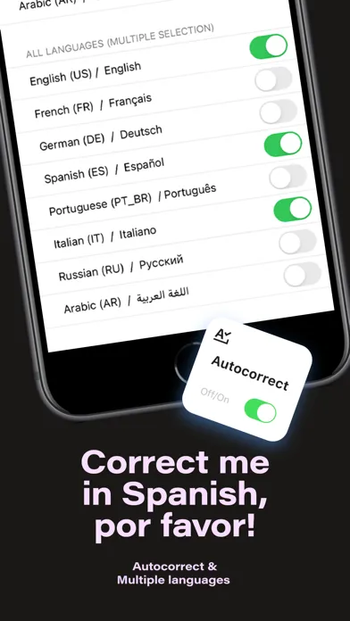 تصاویر Fonts AI Keyboard - LED themes