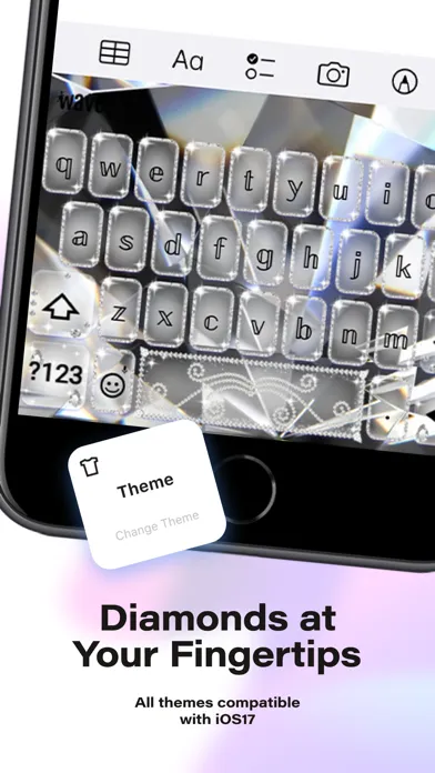 تصاویر Fonts AI Keyboard - LED themes