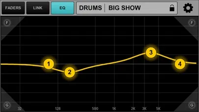 MyMon Personal Monitor Mixer Screenshots