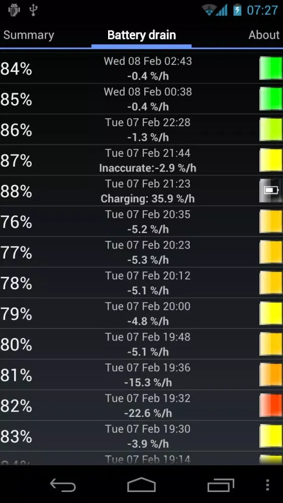 Screenshot di B�a�t�t�e�r�y�D�r�a�i�n�