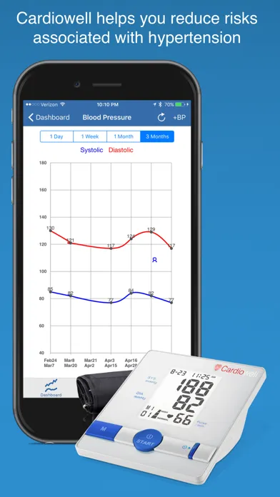 صور Cardiowell Digital Therapeutic