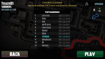 صور Classic Cars Simulator 3d 2015 : Old Cars sim with extream speeding and city racing