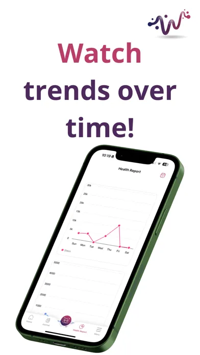 ภาพหน้าจอของ WellTra.AI: Health Tracker App