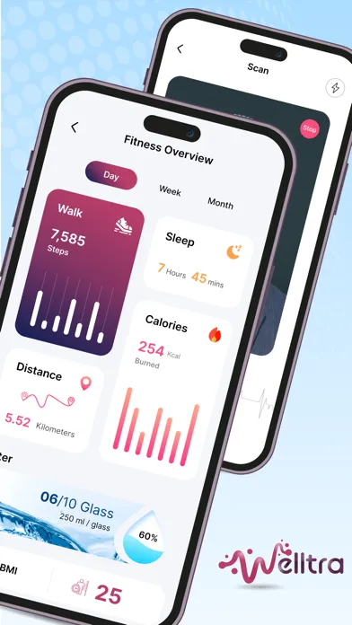 ภาพหน้าจอของ WellTra.AI: Health Tracker App