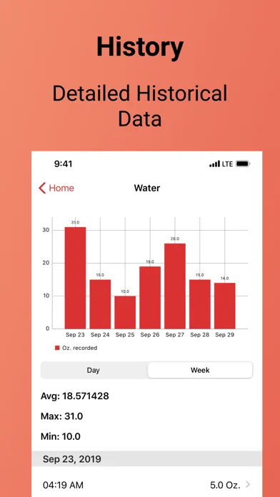 Ảnh chụp màn hình của MyRecord - Tally, Reminders