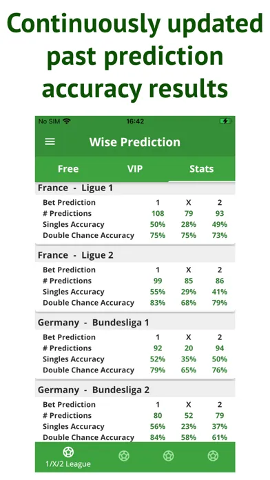AI Soccer Betting Tips Odds Ekran Görüntüleri