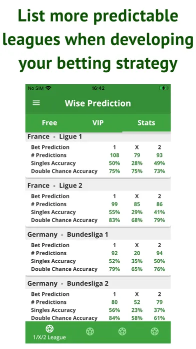 AI Soccer Betting Tips Odds Ekran Görüntüleri