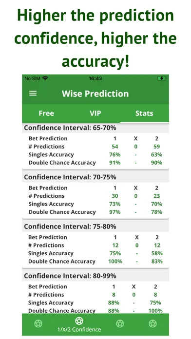 AI Soccer Betting Tips Odds Ekran Görüntüleri