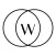 Styling App for Wishi stylists