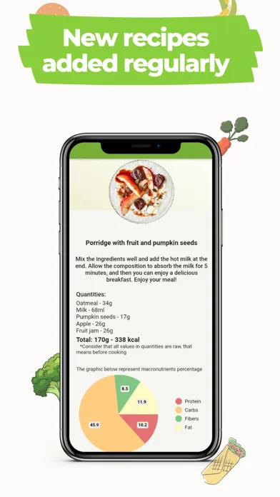 Screenshot di DWP Fitness - Diet & Workout