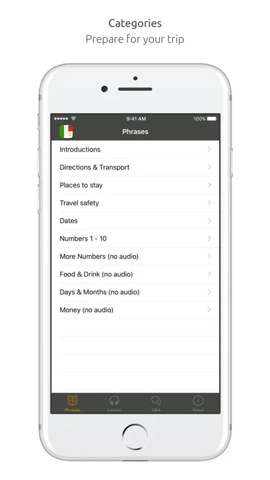 Tangkapan skrin Italian Language Guide & Audio - World Nomads