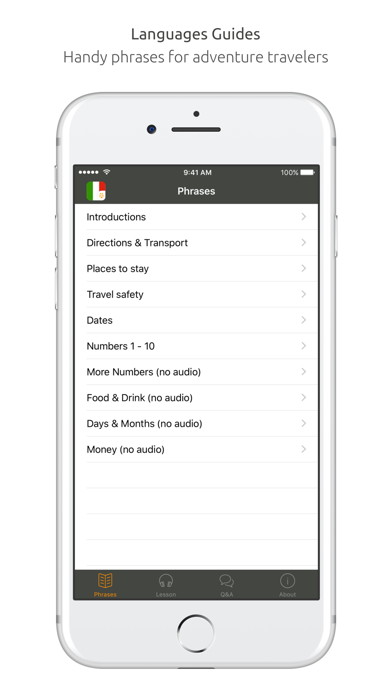 Italian Language Guide & Audio - World Nomads应用截图
