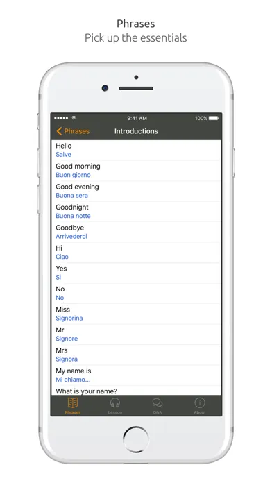 Tangkapan skrin Italian Language Guide & Audio - World Nomads