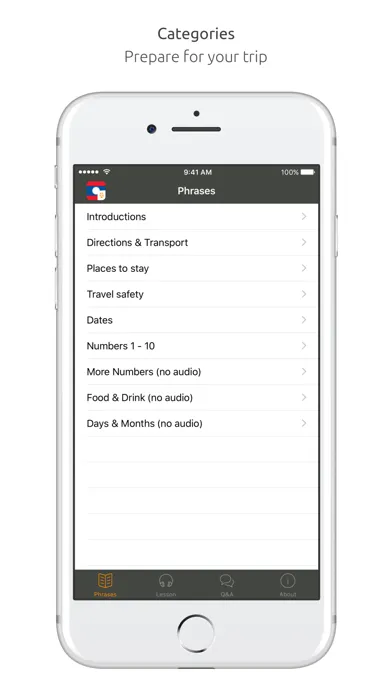 Lao Language Guide & Audio - World Nomads 스크린샷