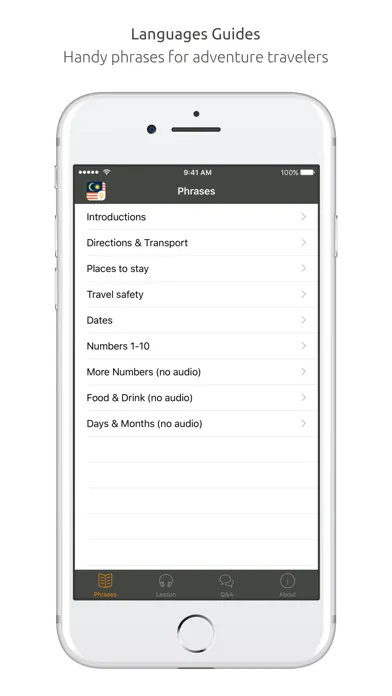 Malay Language Guide & Audio - World Nomads應用截圖