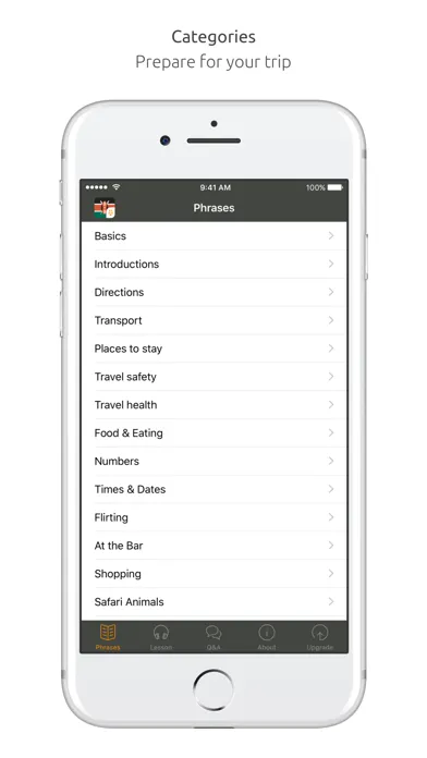Captures d'écran de Swahili Language Guide & Audio - World Nomads