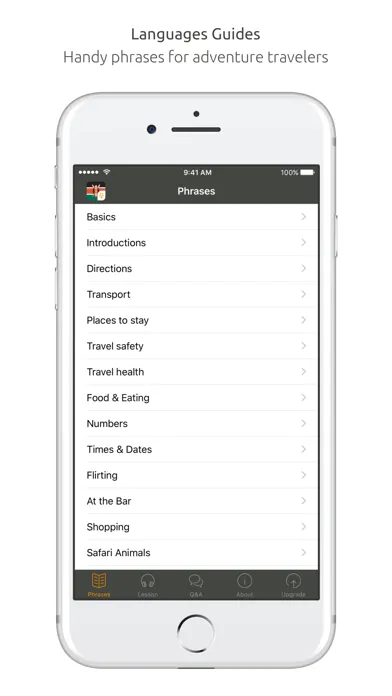 Captures d'écran de Swahili Language Guide & Audio - World Nomads
