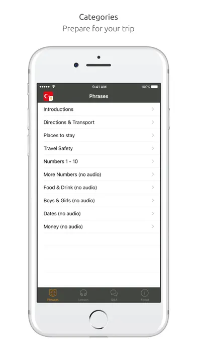 Turkish Language Guide & Audio - World Nomads应用截图