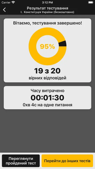 БЕБ Тести для Вступу Ekran Görüntüleri