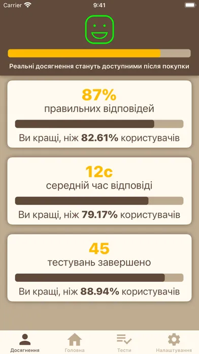 Captures d'écran de Державна Служба Тести