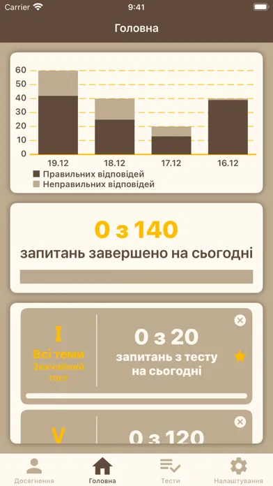 Captures d'écran de Державна Служба Тести