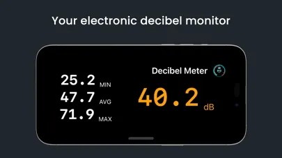 Screenshot di Decibel Meter X