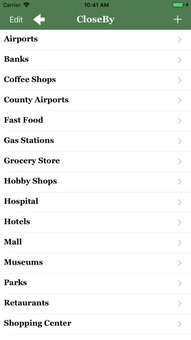تصاویر Shopping List II