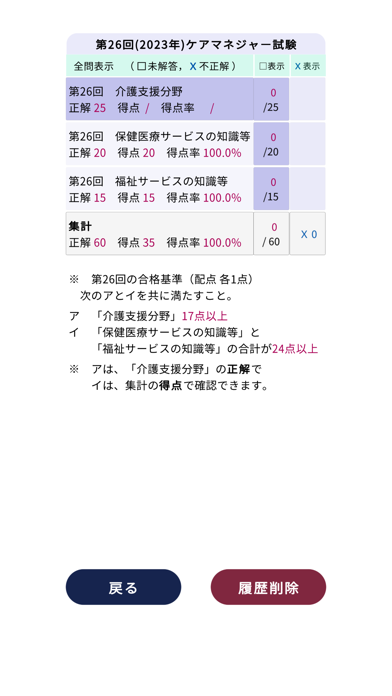 ภาพหน้าจอของ ケアマネジャー過去問＜資格取得Aシリーズ＞