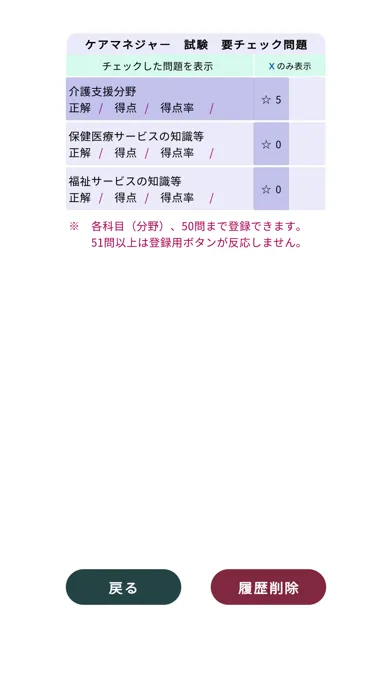 Tangkapan skrin ケアマネジャー過去問＜資格取得Pシリーズ＞