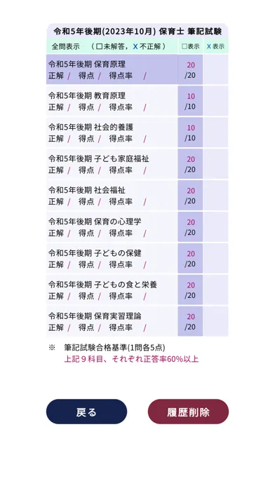 保育士過去問＜国試対策Ａシリーズ＞ स्क्रीनशॉट