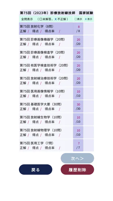Скриншоты 診療放射線技師過去問＜国試対策Ａシリーズ＞