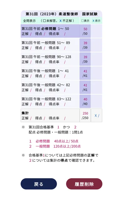 柔道整復師過去問＜国試対策Ａシリーズ＞應用截圖