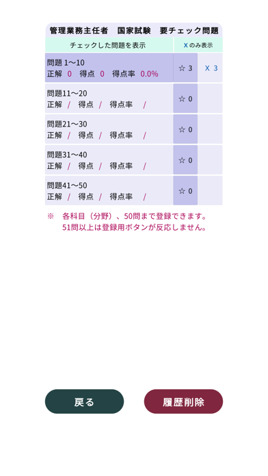 管理業務主任者過去問＜国試対策Ｐシリーズ＞ Screenshots