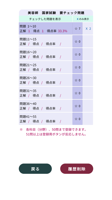 美容師過去問＜国試対策Ｐシリーズ＞ स्क्रीनशॉट