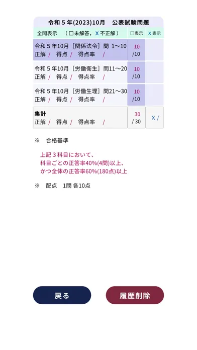 Screenshot di 第二種衛生管理者過去問＜国試対策Ａシリーズ＞