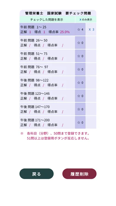 管理栄養士過去問＜国試対策Ｐシリーズ＞ Ekran Görüntüleri
