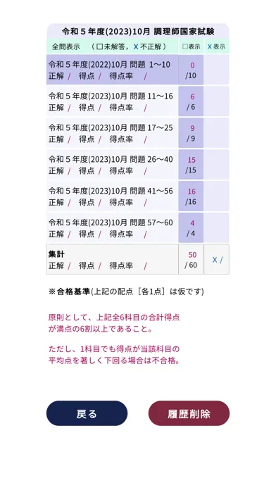 صور 調理師過去問＜国試対策Ａシリーズ＞