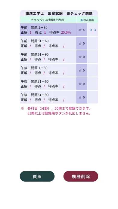 臨床工学技士過去問＜国試対策Ｐシリーズ＞ স্ক্রিনশট