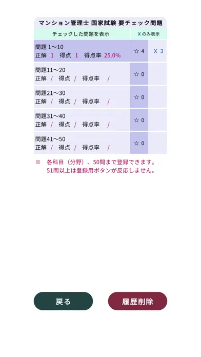 Screenshot di マンション管理士過去問＜国試対策Ｐシリーズ＞