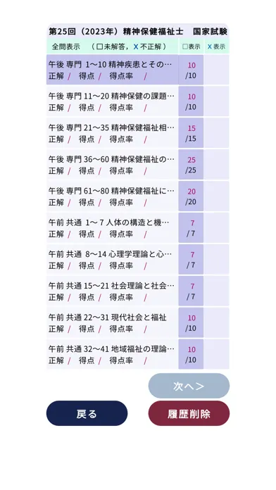 精神保健福祉士過去問＜国試対策Ａシリーズ＞ Screenshots