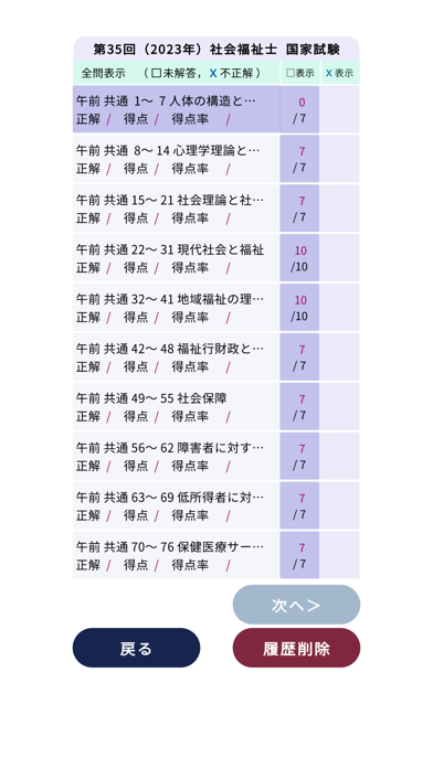 Captures d'écran de 社会福祉士過去問＜国試対策Ａシリーズ＞