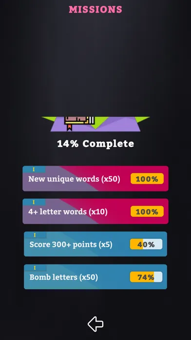 Скриншоты WordWizz
