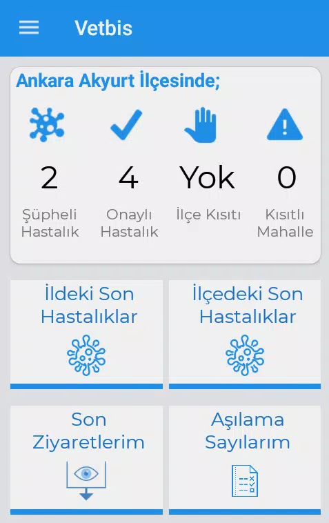 Vetbis Screenshots2